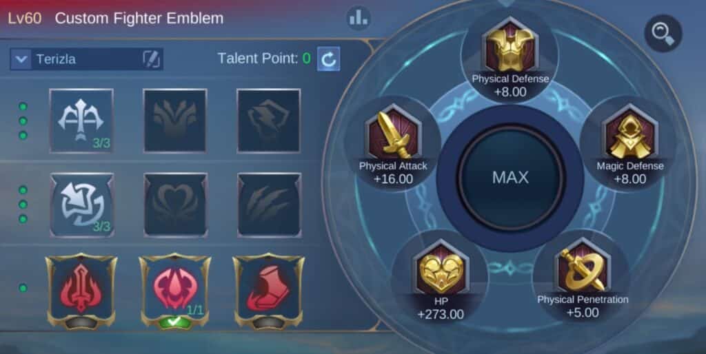 Emblem Terbaik Terizla